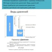 Комплект учебных материалов для занятия по теме 