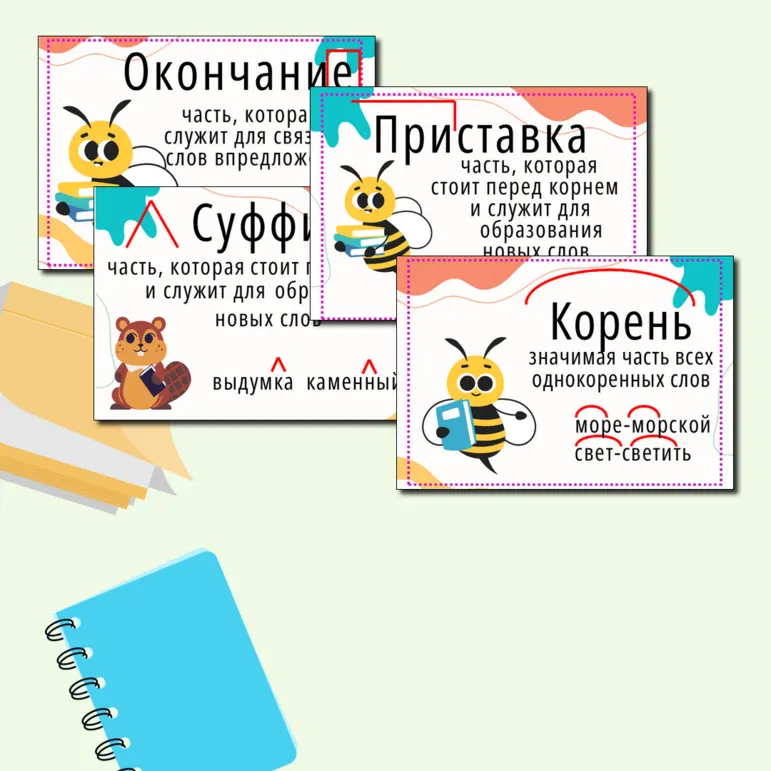 Наглядный материал: Состав слова