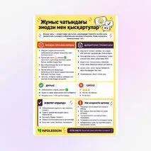 Жадынама «Жұмыс чатындағы эмодзи мен қысқартулар»
