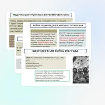 Презентация «Страны Ближнего и Среднего Востока во второй половине ХХ в. – начале ХХI в.»