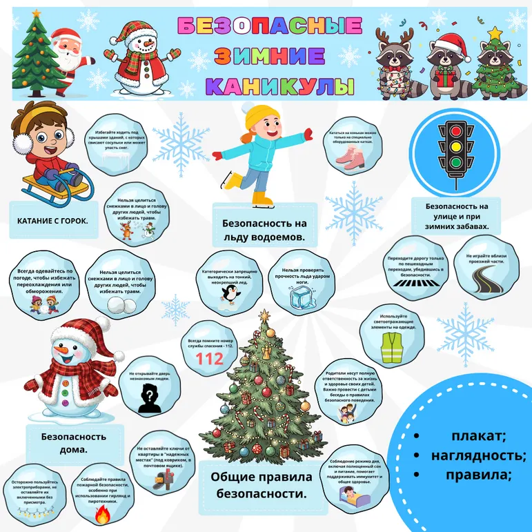 Оформление доски «Безопасные каникулы» (Зимние каникулы)
