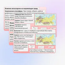 Презентация «Металлургический комплекс. Металлургические базы России. Влияние металлургии на окружающую среду. Основные положения «Стратегии развития чёрной и цветной металлургии России до 2030 года».