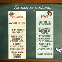 Демонстрационный материал для доски 