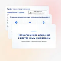 Презентация «Неравномерное движение. Мгновенная скорость. Ускорение. Прямолинейное движение с постоянным ускорением»| 10 класс, физика, углубленный уровень