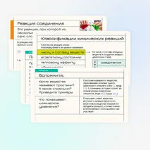 Классификация химических реакций (соединения, разложения, замещения, обмена)