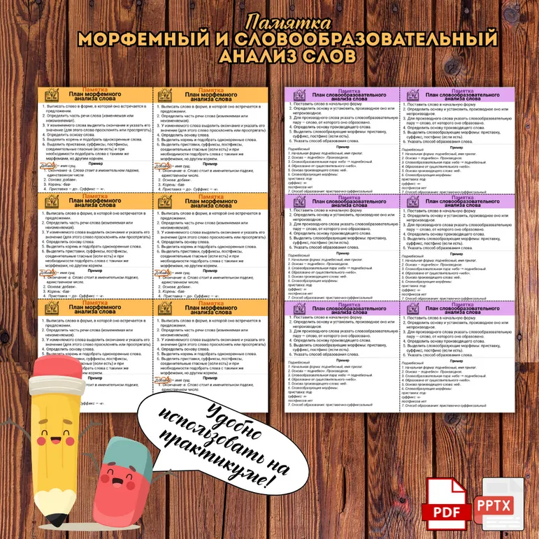 Памятки по русскому языку на тему «Морфемный и словообразовательный анализ слов»