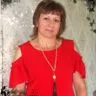 Иванова Марина Фёдоровна