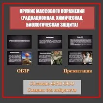 Презентация по ОБЗР 