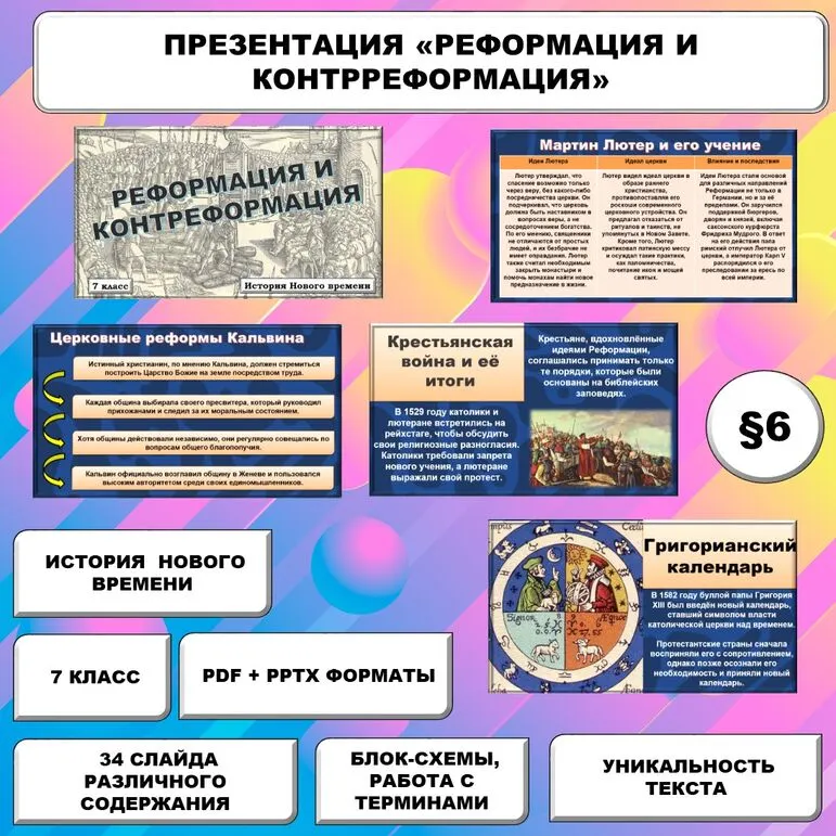 Презентация по истории Нового времени «Реформация и Контрреформация» (7 класс)
