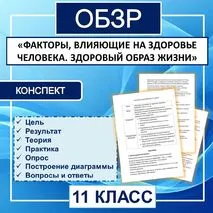 Конспект урока ОБЗР «Факторы, влияющие на здоровье человека. Здоровый образ жизни»