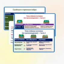 Презентация по географии, 6 класс. Тема «Озёра. Профессия гидролог»