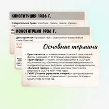 Презентация по Истории России. Политическая система и национальная политика СССР в 1930-е гг. 10 класс. Мединский.