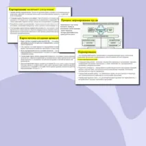 Презентация Картирование потока создания ценности - инструмент бережливого производства