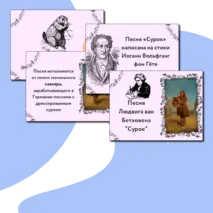 Презентация по музыке  «Европейские композиторы-классики» для 2 класса