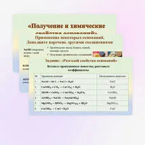 Презентация «Получение и химические свойства оснований», химия 8 класс
