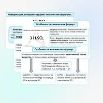 Презентация по теме: «Закон постоянства состава веществ. Химическая формула. Валентность атомов химических элементов».