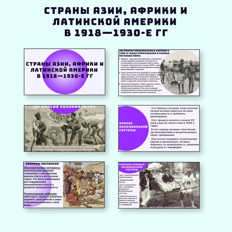 Презентация по всеобщей истории «Страны Азии, Африки и Латинской Америки в 1918—1930-е гг» 10 класс УМК Мединский В.Р., Чубарьян А.О.