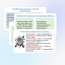 Презентация «Тема любви в произведениях И. А. Бунина («Антоновские яблоки», «Чистый понедельник»). Образ Родины»