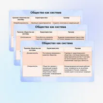 Презентация к ЕГЭ по обществознанию 1.6. Общество как система. Общественные отношения. Связи между подсистемами и элементами общества.
