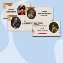 Англия на пути к индустриальной эре + Франция при Старом порядке (8 класс)