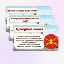 Презентация по ОБЗР «Состав и назначение Вооруженных сил Российской Федерации» 8 класс