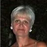 Якунина Ирина Сергеевна