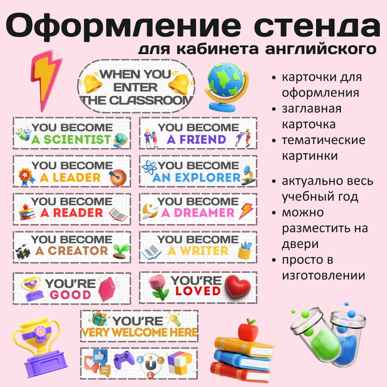 Постеры для оформления кабинета английского языка