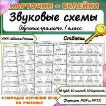 Карточки-вклейки. Звуковые схемы. Буквы и звуки: а, о, и, ы, у, н, с, к, т, л. Обучение грамоте, 1 класс.