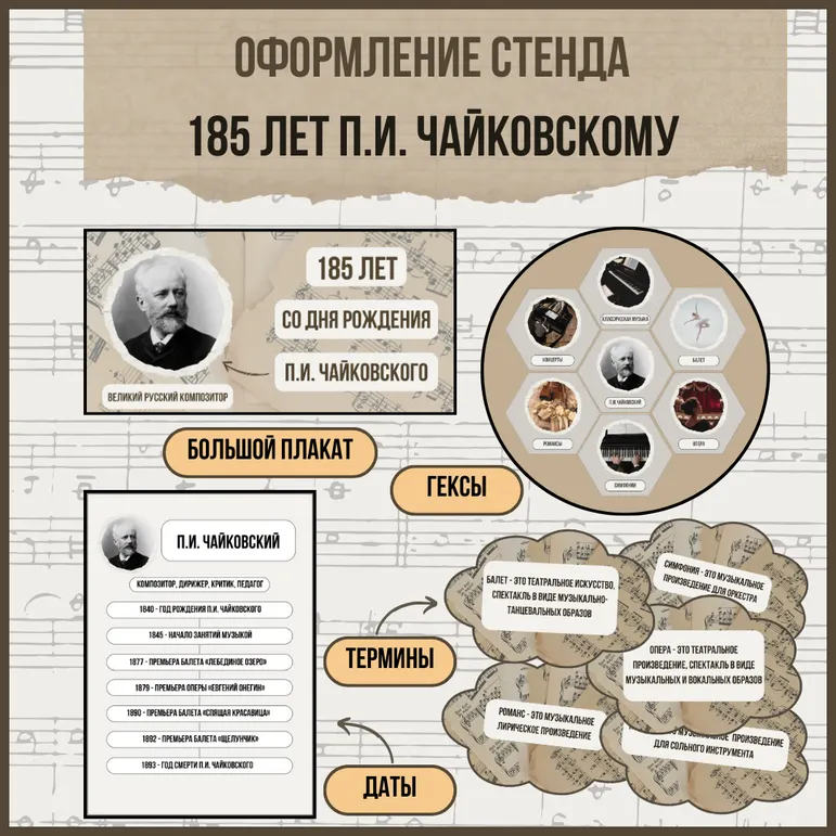 Оформление кабинета или стенда «185 лет со дня рождения П.И. Чайковского. Разговоры о важном»
