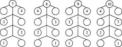 http://compendium.su/mathematics/1klass_1/1klass_1.files/image169.jpg