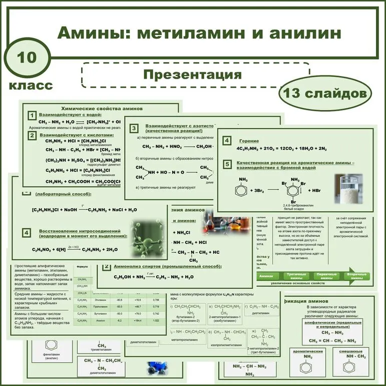 Презентация по химии 
