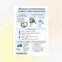 Памятка «Введение в компьютерную графику. Мир изображений»