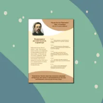 165 лет со дня рождения А.П. Чехова. Оформление кабинета, стенда (плакат, речевые облачка)
