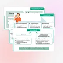 Презентация фармакология 