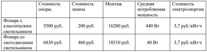 http://xn--80aaasqmjacq0cd6n.xn--p1ai/public/803.jpg