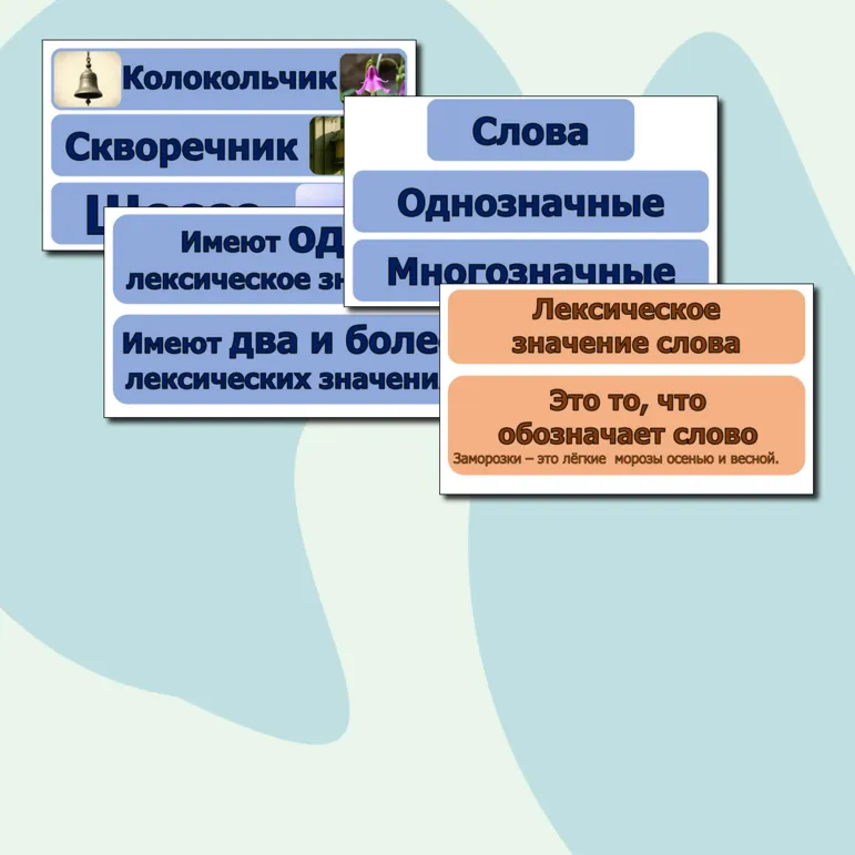 Наглядность на доску по русскому языку «Лексическое значение слова», «Многозначные и однозначные слова», «Прямое и переносное значение слов».
