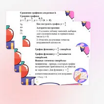 Презентация на тему 