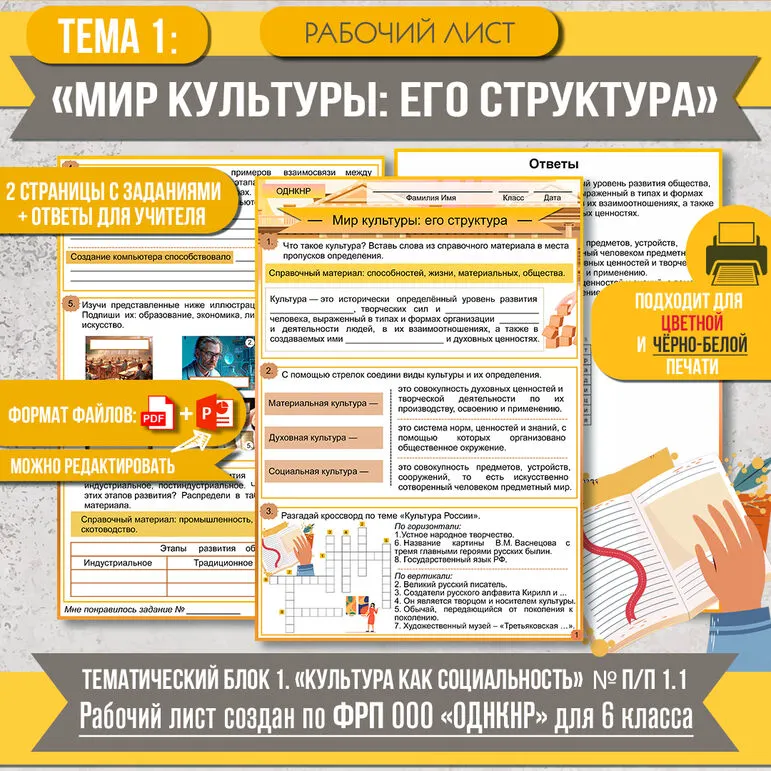 Рабочий лист ОДНКНР «Мир культуры: его структура» 6 класс. Разработан по ФРП. Тема 1: тем. блок 1. № п/п 1.1
