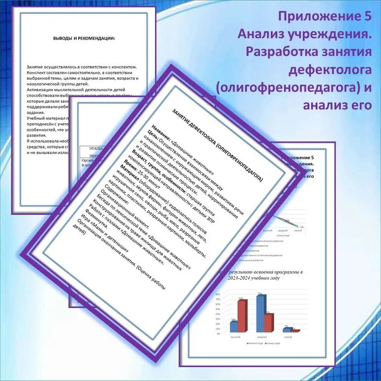 Приложение 5. 