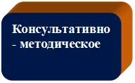 Консультативно - методическое

