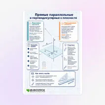 Памятка «Прямые параллельные и перпендикулярные к плоскости»