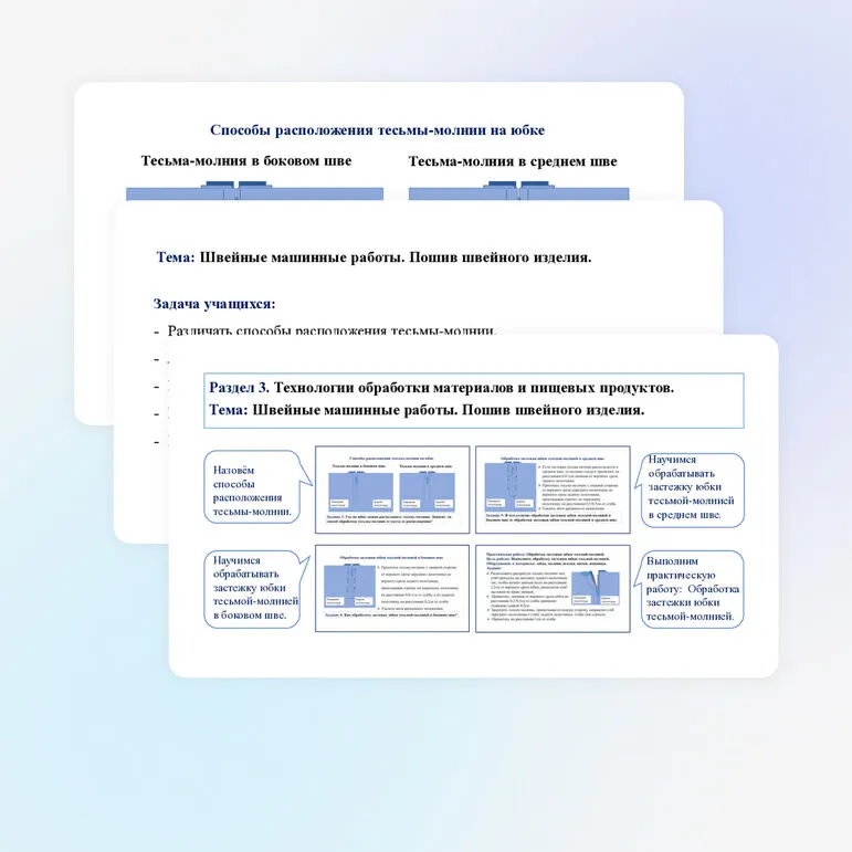 Презентация по труду (технологии) для 6 классов на тему: «Швейные машинные работы. Пошив швейного изделия».