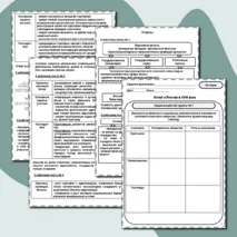 Рабочие листы для групповой работы по истории на тему 