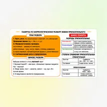Памятка по морфологическому разбору имени прилагательного