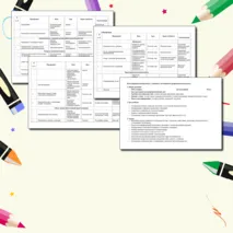План индивидуальной работы с учеником, состоящим на профилактическом учете