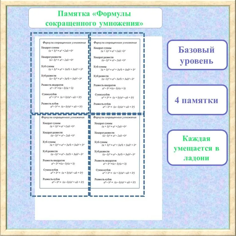 Памятка закладка наклейка по алгебре «Формулы сокращенного умножения» 7-11 класс базовый уровень