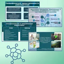 Презентация 