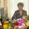 Шабалина Нина Николаевна