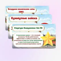 Презентация по ОБЗР «Состав и назначение Вооруженных сил Российской Федерации» 8 класс