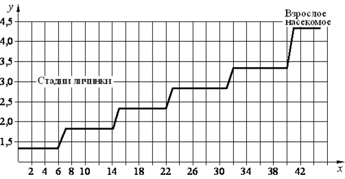 http://www.bio-faq.ru/bio/bio999pic3.gif